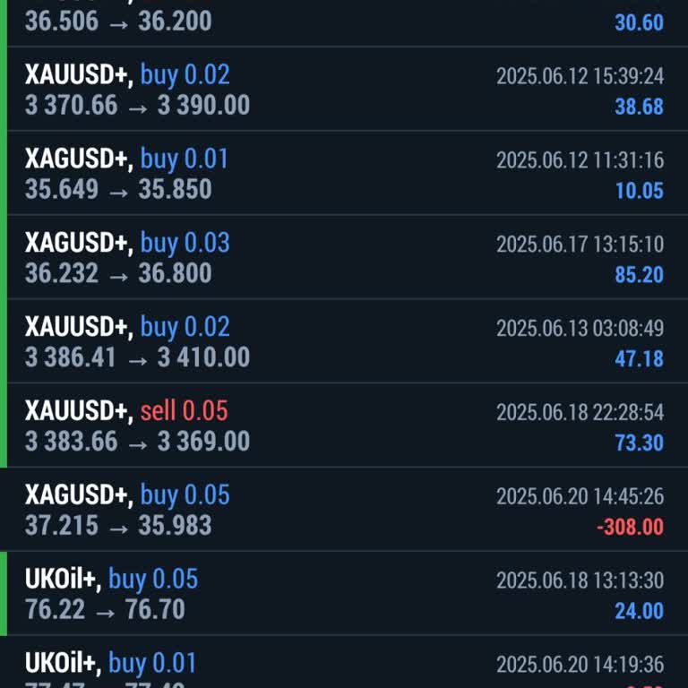 Meta Trader 5 Uygulamasında Para Çekme Sorunu Ve Yanıltıcı Yönlendirme