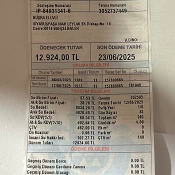 İki Kişi İçin 12 Bin TL Su Faturası Mantıksız Ve Ödeyemeyeceğimiz Bir Tutar