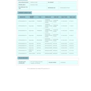 PTT Kargo Borçka Şubesinde Teslim Edilmeyen Kargolar Ve Bilgilendirme Eksikliği
