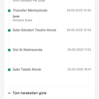 Kayıp Ürün, Bitmeyen İade Süreci Ve Sürekli Oyalama