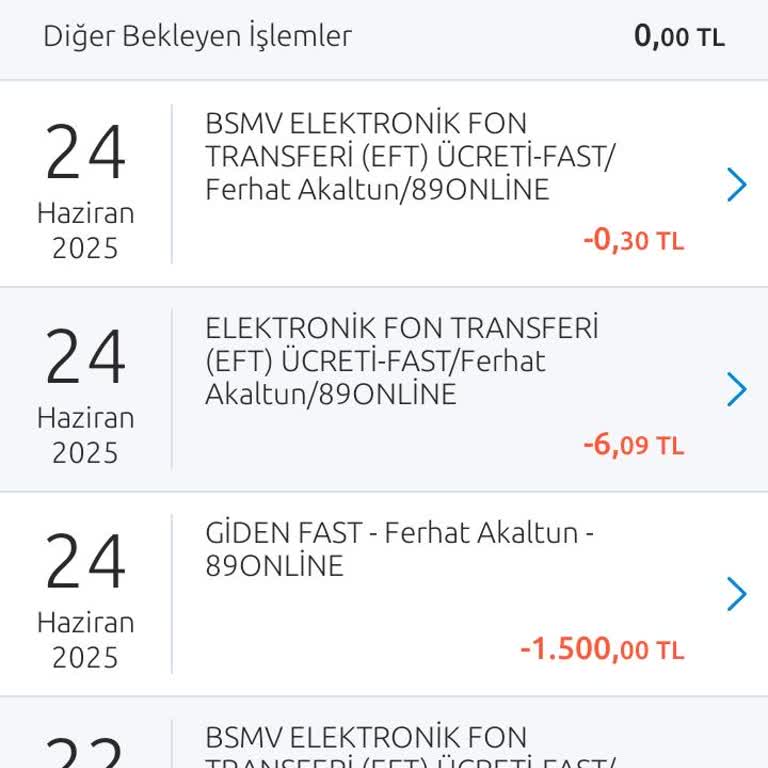 Ödeme Sonrası İletişim Kesildi, Ürün Gönderilmedi