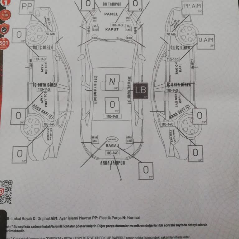 Sıfır Araçta Boya Ve Parça Değişimi Mağduriyeti Yaşadım