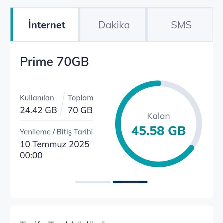 Prime 70 GB Tarifesinde Düşük Kaliteli Netflix Ve Donan Instagram Sorunu