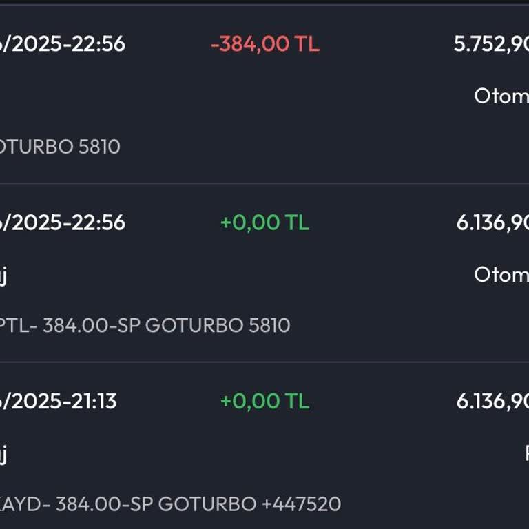 Sipariş Sonrası Bilgilendirme Eksikliği Ve İletişim Sorunu