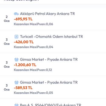 Her Ay Kredi Kartımdan Anlam Veremediğim Faizler Alınıyor