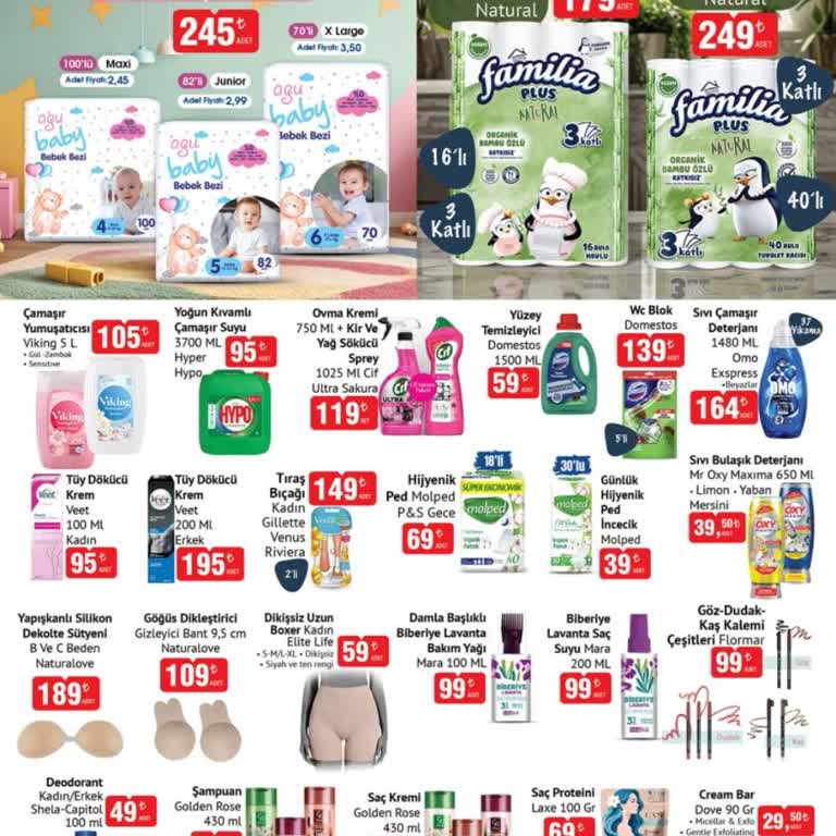 BİM'de Yayınlanan Ürünler Şubelerde Yok, Müşteri Mağdur Ediliyor