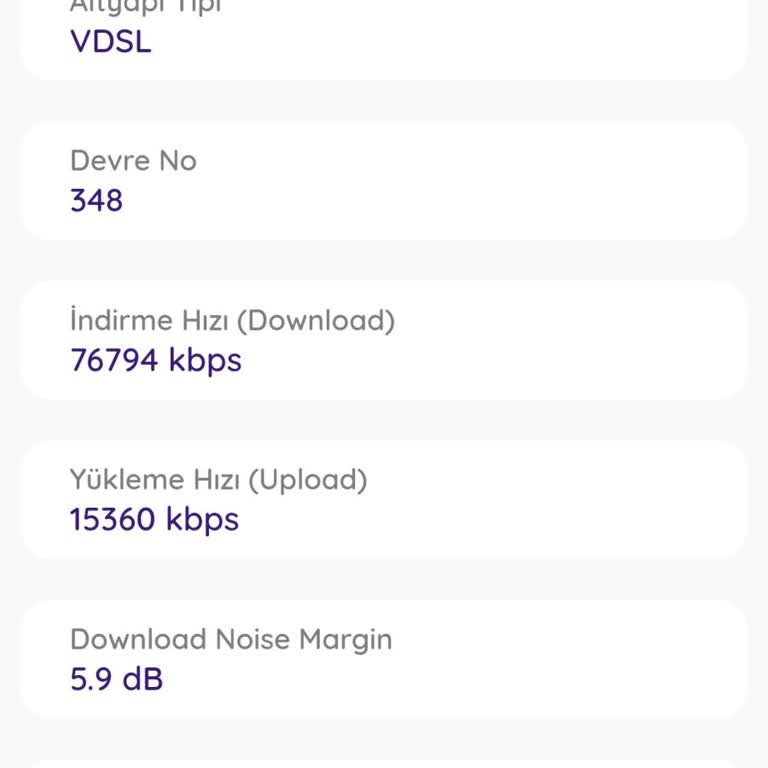 İnternet Yok, Müşteri Hizmetlerine Ulaşılamıyor!
