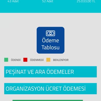 Fuzulev'de 44 Ayda Çekiliş Çıkmadı, Mağduriyetim Artıyor