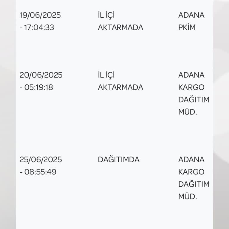 İade Edilen Ürünüm Kargoda Teslim Edilmiyor Ve Bilgi Verilmiyor