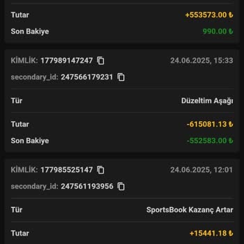 Redbahis Mağdur Olma