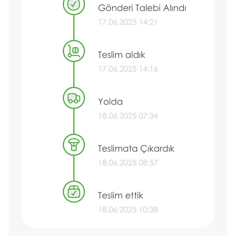 N11 Teslim Edilmeyen Ürün Ve İletişimsiz Kargo Mağduriyeti