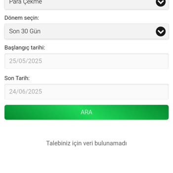 Betwild Sitesinde Yaşadığım Güven Sorunu Ve Kayıplar