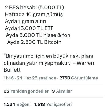 Tweetimin İzinsiz Kopyalanmasından Şikayetçiyim