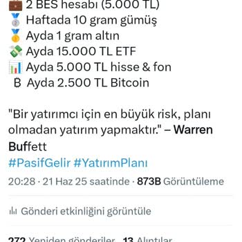 Tweetimin İzinsiz Kopyalanmasından Şikayetçiyim