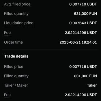 My Bitget Trade Liquidated Early, I Lost My Funds
