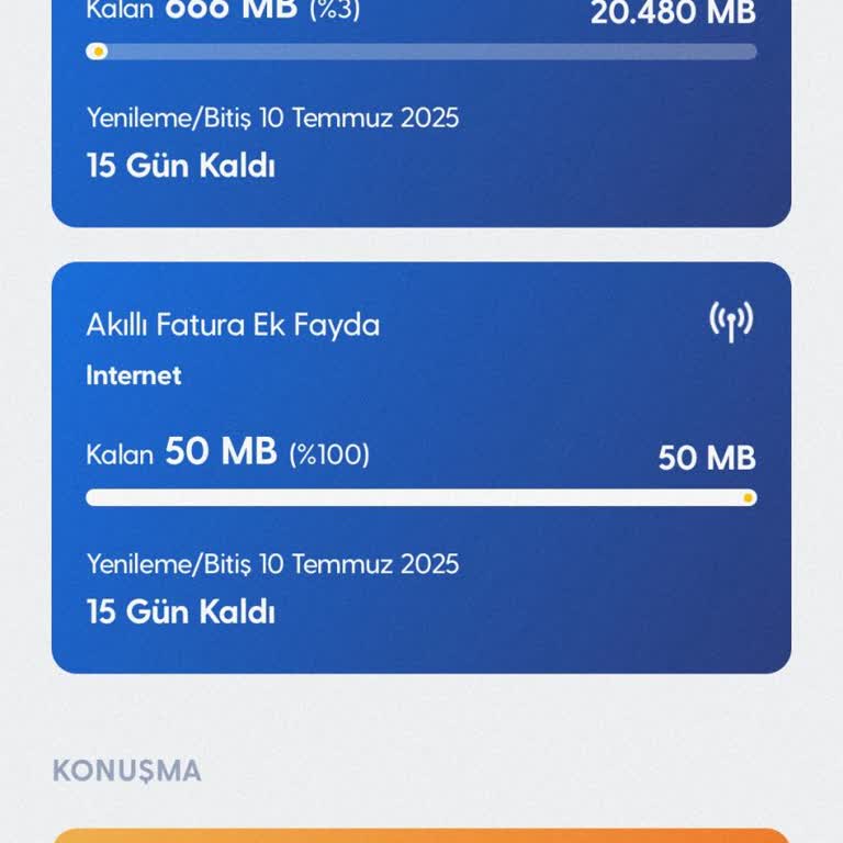 Turkcell'de İnternet Paketimin Erken Bitmesi Ve Memnuniyetsizlik