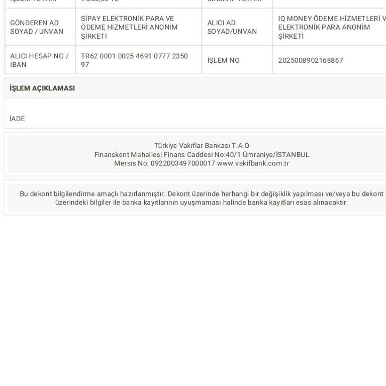 Sipay Hesabımdaki Param İade Edilmiyor, Mağduriyetim Sürüyor