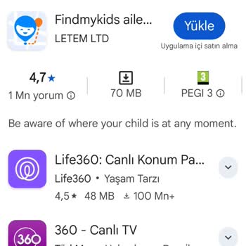 Robot Süpürge Uygulama Sorunu ve Kullanılamama Durumu