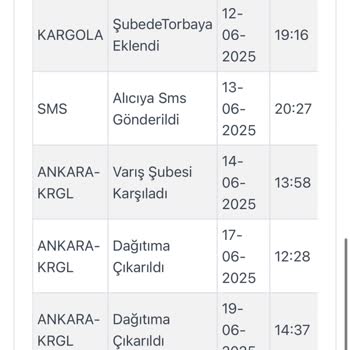Manuka Kargo Şikayeti