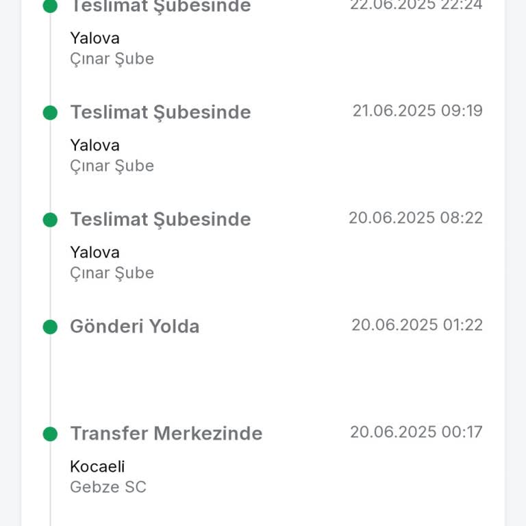 Trendyol Express Kargom Günlerdir Teslim Edilmiyor Mağduriyet Yaşıyorum