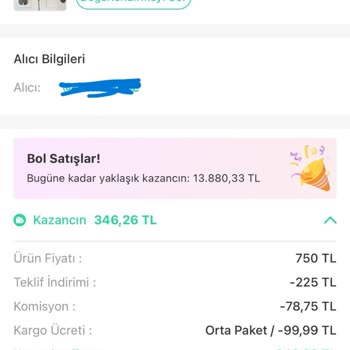 Dolap Uygulamasında Yüksek Komisyon Ve Şeffaf Olmayan Kesintilerden Şikayetçiyim