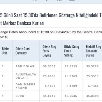 Denizbank Keyfi Döviz Kuru Uygulamasıyla Fazla Tahsilat Yaptı
