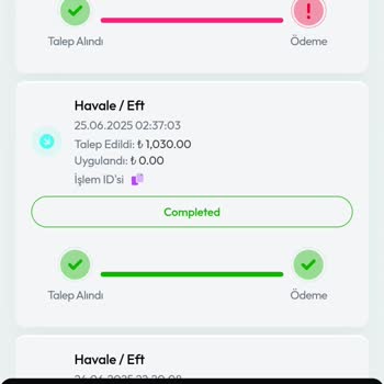 Zlot Yatırımlarım Hesabıma Geçmiyor, Müşteri Hizmetleri Yanıt Vermiyor