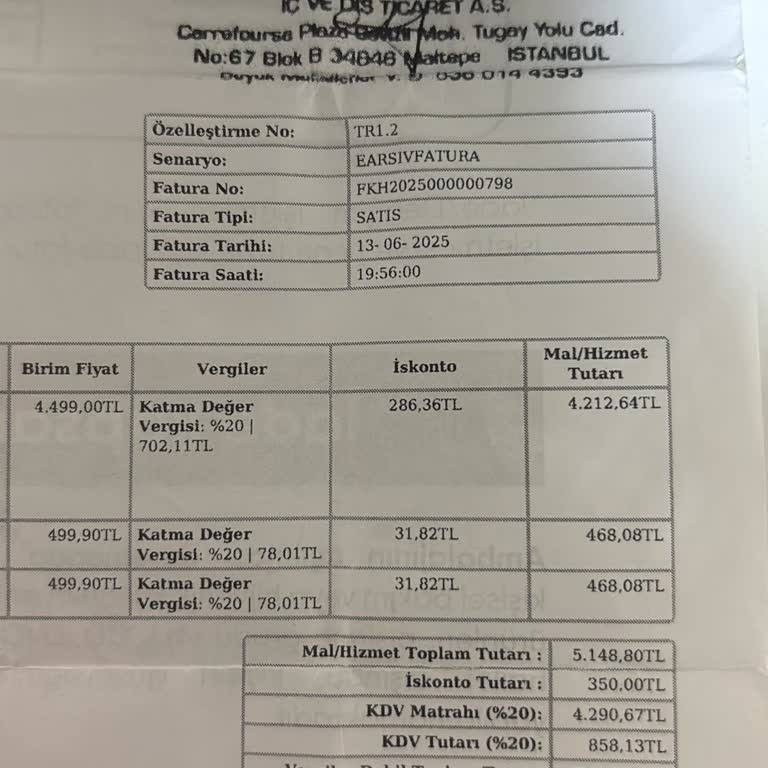 Teknosa Siparişim 13 Gündür Teslim Edilmedi Personel İlgisiz Ve Bilgi Vermiyor