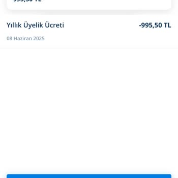 Bilgi Dışında Yansıtılan Kredi Kartı Yıllık Ücreti Ve İade Talebi