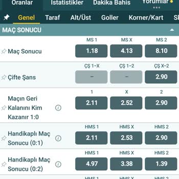 Nesine.com'da Kuponum Kazanmasına Rağmen Kaybetti Görünüyor