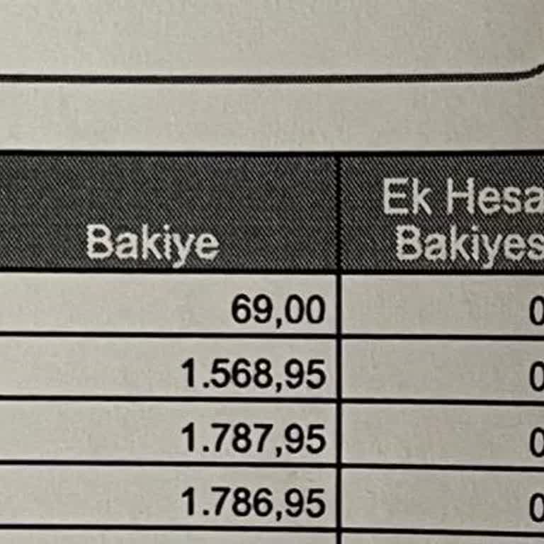 Bilgim Dışında Gerçekleşen Ödeme İşlemleri Ve İade Talebi