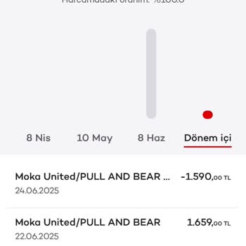 Bilgim Dışında İade Ve Eksik Para İadesi Mağduriyeti