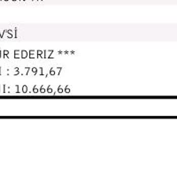 Haksız Kart Aidatı Ve BSMV Kesintisinin İadesini Talep Ediyorum