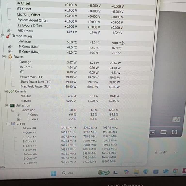 Arızalı Laptop Ve İade Sorunu Nedeniyle Mağduriyet