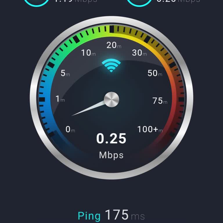 Sürekli Yavaşlık Ve Destek Alınamıyor