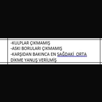 Eksik Ve Gecikmeli Dolap Teslimatı, İlgisiz Müşteri Hizmeti