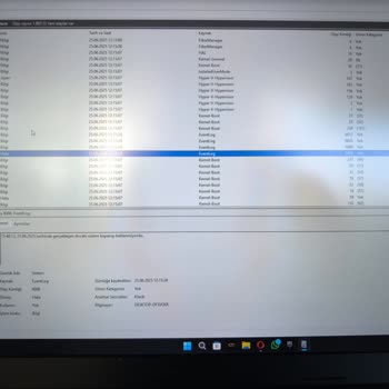Teknik Serviste Yetersiz İnceleme Ve Çözülmeyen Cihaz Sorunları