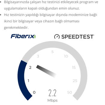 Fiberix Sürekli Düşen İnternet Hızı Ve Haksız Servis Ücreti