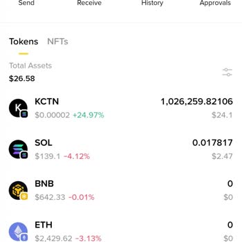 My Binance Account Hacked - Coins Stolen Without My Consent
