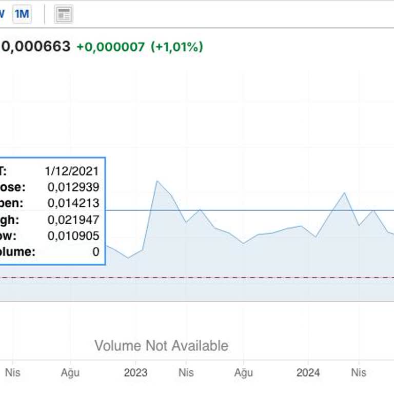 My Binance Account Wiped - KEYUSD Balance Vanished
