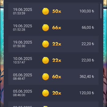 Levant Bet'te Ödeme Sorunu Ve Güven Eksikliği