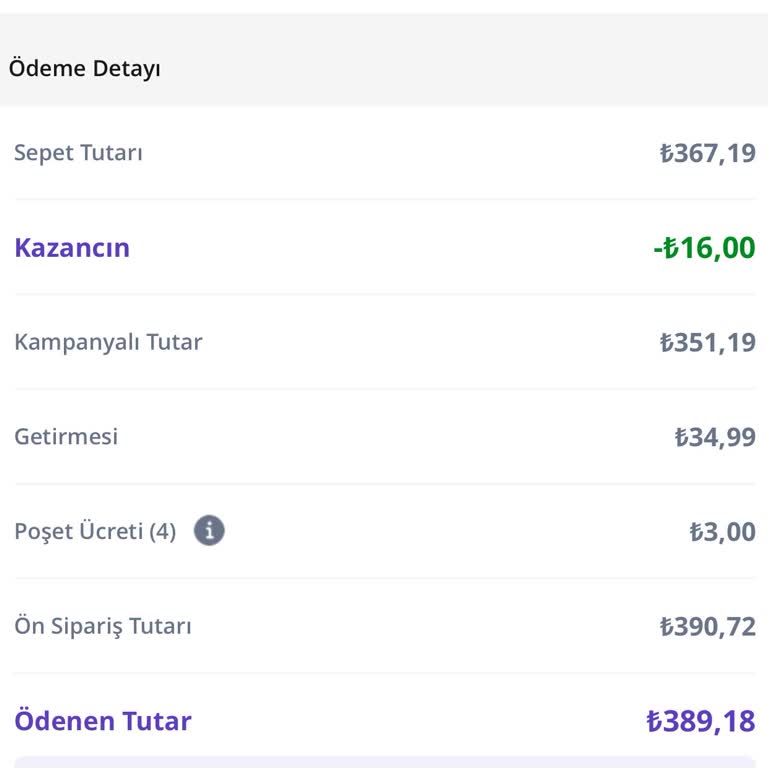 İptal Edilen Siparişin Ücreti Kartıma İade Edilmedi