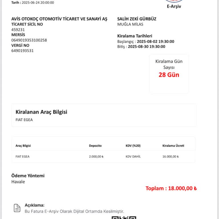 Araç Kiralama Sonrası İletişimsizlik Ve Yanıtsız Kalan Ödeme Süreci