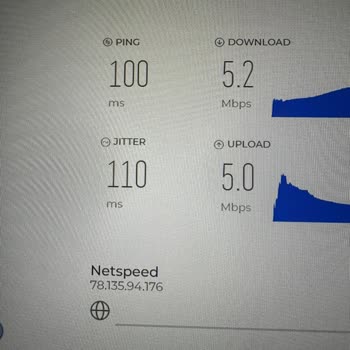 Netspeed'de Süregelen İnternet Sorunu Ve Yetersiz Müşteri Hizmeti