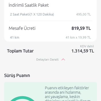 Tiktak Kiralama'da Haksız Ekstra Ücret Ve Geciken İade