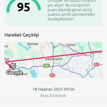 Tiktak Kiralama'da Haksız Ekstra Ücret Ve Geciken İade