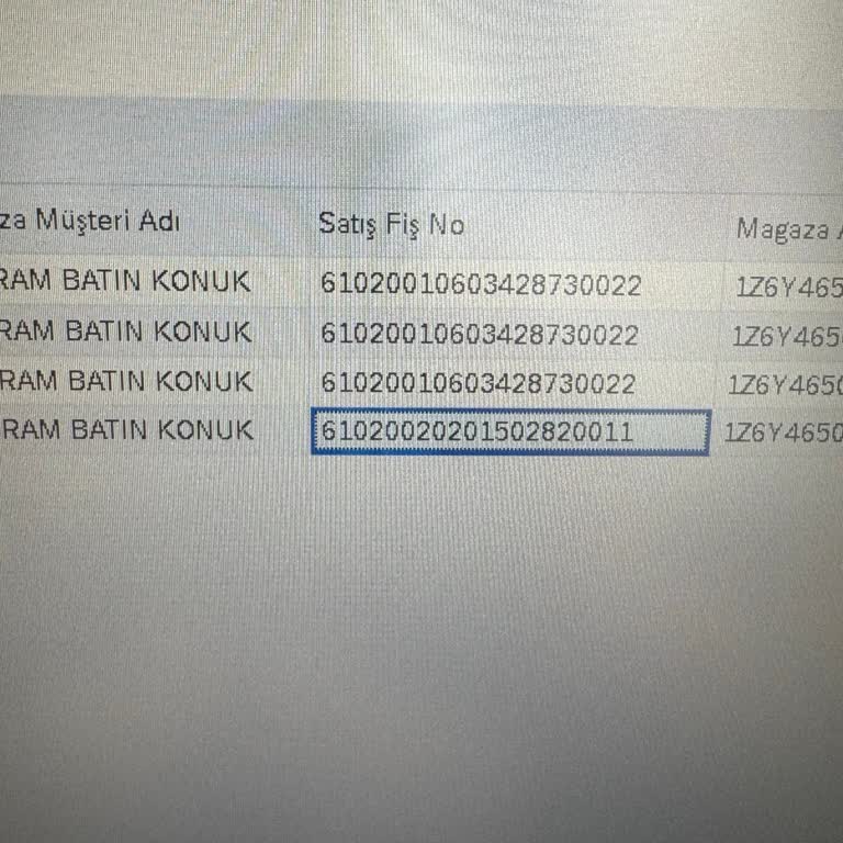 Az Kullanılan Ayakkabının Yıpranmasına Çözüm Bulunmuyor