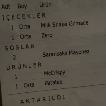 Siparişimde Eksik Ve Küflenmiş Ürün Gönderildi, Hijyen Sorunu Yaşadım