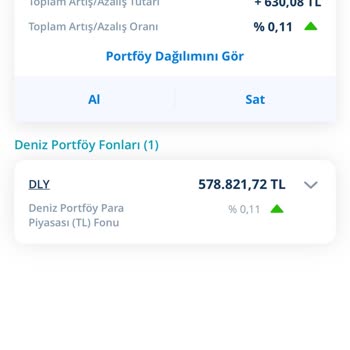 İade Sürecinde Yaşanan Gecikme Ve Yetersiz Müşteri Hizmeti