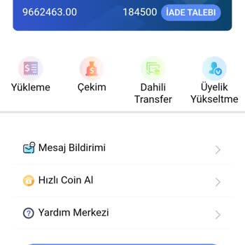 Anlamadığım Mesajlar Ve Adıma Borç Endişesi